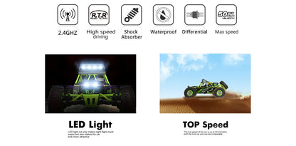 WLtoys 12428 1:12 RC Racing Car — 4WD High-Speed Off-Road Remote Control Buggy with LED Light, Alloy Climbing Truck, Boys & Kids Gift
