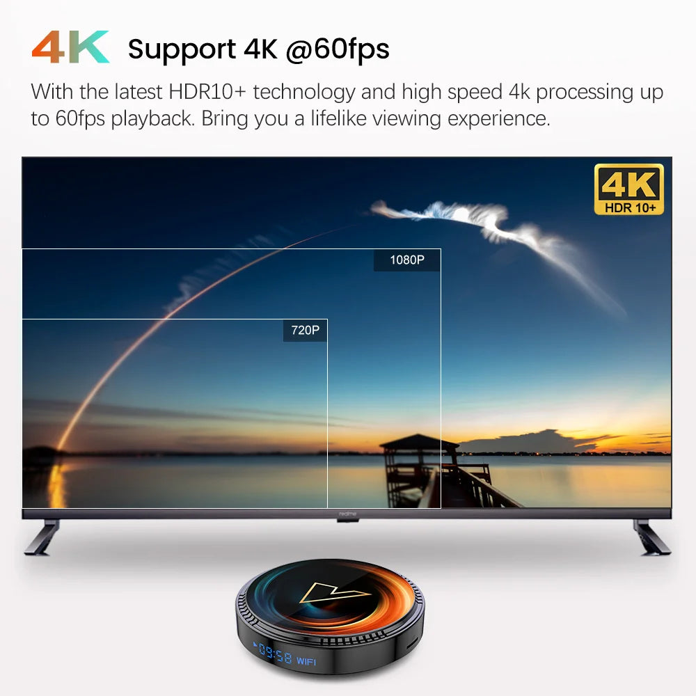 W2 ATV TV Box Android 11 – Amlogic S905W2, 4K AV1 Support, 2.4&5G Wifi, BT, Google Voice Remote, 2GB/16GB, 4GB/32GB, 64GB Smart TV Box