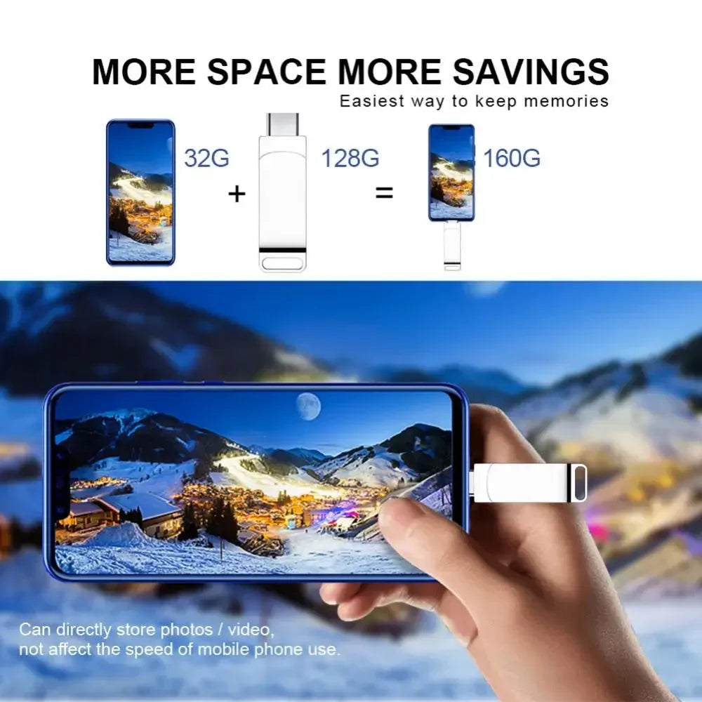 Xiaomi 16TB USB 3.2 Flash Drive — Super High-Speed Metal Mini U Disk, Type-C Pen Drive & Portable SSD Memory Disk