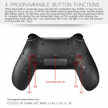 Wireless Bluetooth Controller – Compatible with PS4, PS3, PC, Android, TV & Mobile Gaming