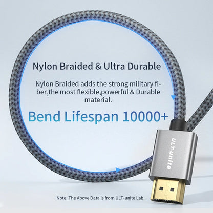 4K HDMI Cable - High-Speed 18Gbps HDMI 2.0 Cable with HDR, 3D Braided Cord, ARC Compatible for MacBook Pro 2021, UHD TV, Projector, PC