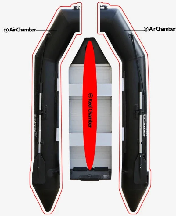 1.2mm Thickened PVC Assault Boats – V-Shape Keel Inflatable Fishing Boat Set with Alloy Bottoms (230-380cm)