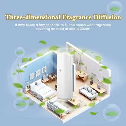 Plug-in Wall Fragrance Diffuser – Waterless Smart Essential Oil Diffuser for Home & Room Scented Air