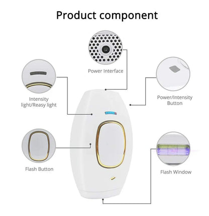 Body Bikini IPL Hair Removal Device — 999,999 Flashes Permanent Painless Laser Epilator for Women, Home Use