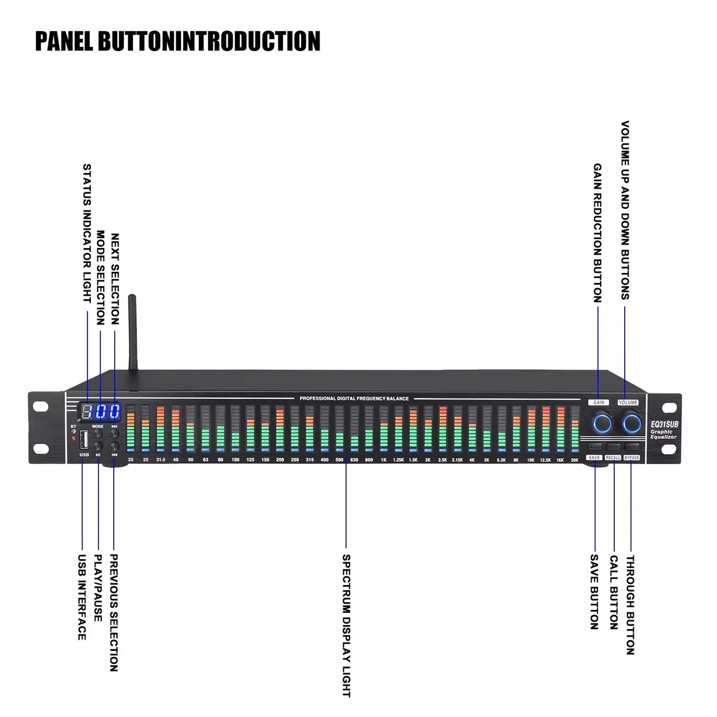 EQ31SUB Digital Equalizer - 31 Stage Tuner for Professional Stage Performance & Noise Reduction