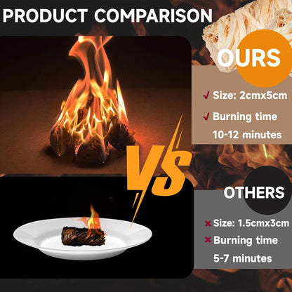Natural Wood Fire Starters - Waterproof Campfire, BBQ, Grill, Fireplace and Wood Stove Charcoal Starters 30/60pcs