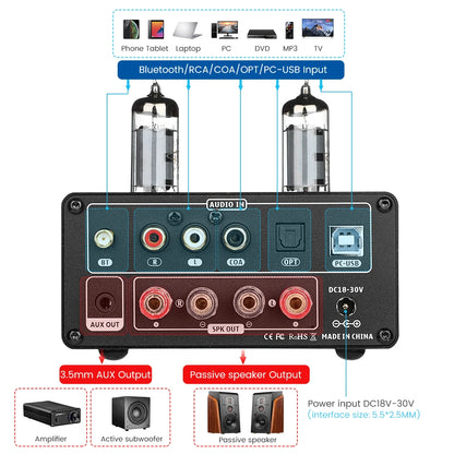 AIYIMA Audio T9 HiFi Bluetooth 5.0 Vacuum Tube Amplifier – USB DAC, COAX, OPT, VU Meter Stereo Amplifier for Speakers