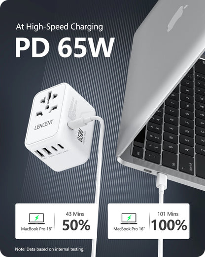 LENCENT 65W/100W GaN Fast Charging International Travel Adapter - 2 USB and 3 Type-C Ports, Includes EU, AU, US, UK Plugs