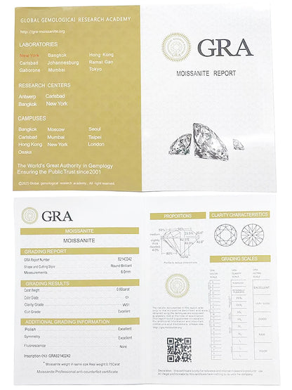 Certified 3/6cttw Real Moissanite 3-Stone Oval Engagement Ring — 925 Sterling Silver Wedding Band for Women