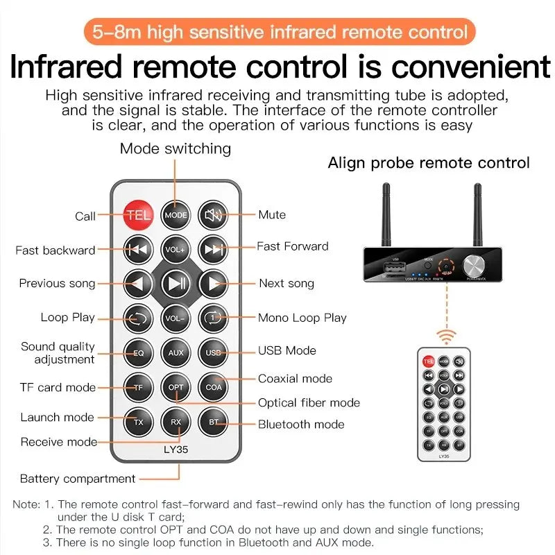 Bluetooth 5.3 Transmitter Receiver Stereo Low Latency AUX 3.5mm Optical Wireless Music Audio Adapter with Remote Control - for TV, PC