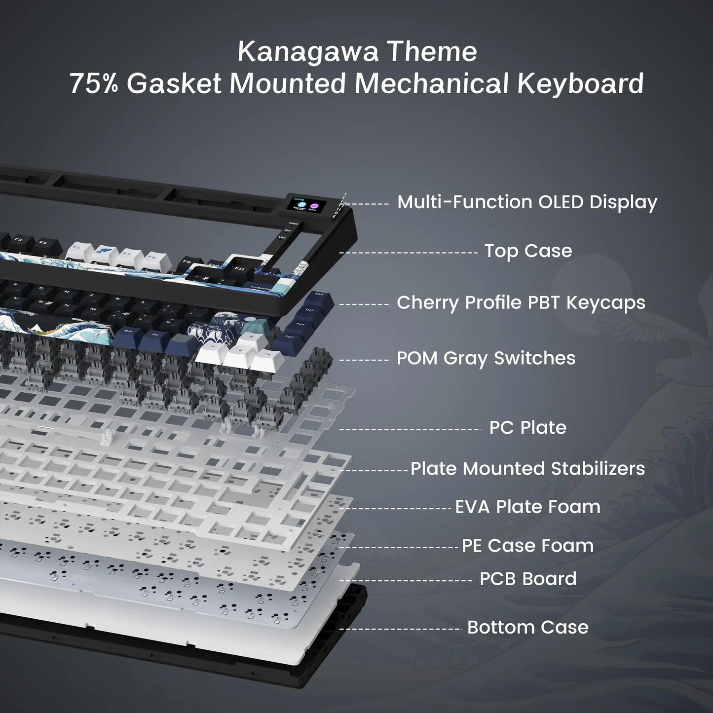 Wired Mechanical Gaming Keyboard with OLED Display – Hot-Swappable Pudding Keycaps, Full RGB Backlit for PC & Laptop