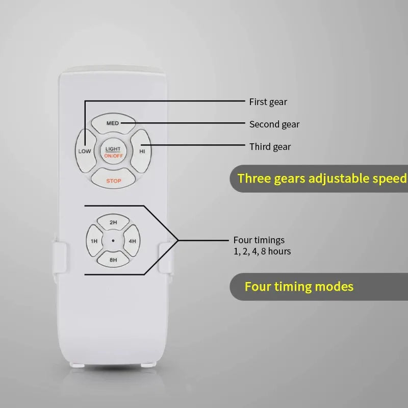 Tuya WiFi Smart Ceiling Fan Light Kit – Remote & App Control, Adjustable Speed, Alexa & Google Home Compatible