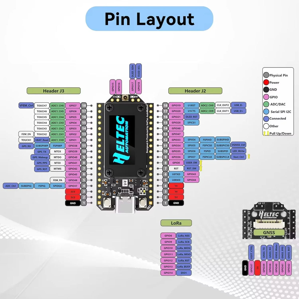 Heltec V4 WiFi LoRa 32 Dev Board - ESP32-S3 SX1262 28dBm 16MB Flash 2MB PSRAM 0.96" OLED for IoT & Mesh Gateway Projects
