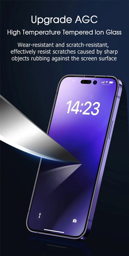 1–3PCS Anti-Blue Light Privacy Screen Protector – Tempered Glass for iPhone 11–15 Series, Eye Protection & Clear Display