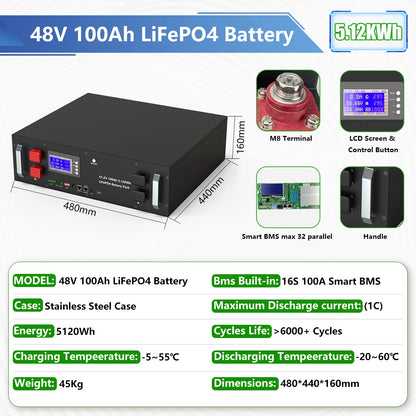 LiFePO4 48V 300Ah 15kWh Battery Pack – 6000+ Cycles, Bluetooth, RS485 CAN BMS, 51.2V Options, EU Stock