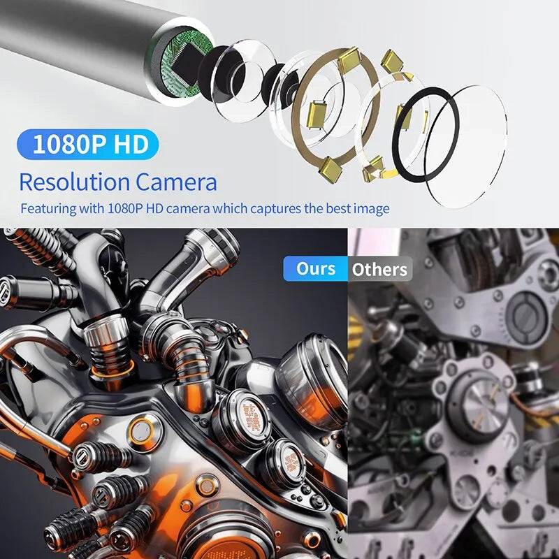 High-Definition 2.4-Inch IPS Screen Industrial Endoscope Camera - IP68 Waterproof Borescope with HD 1080P Resolution, LEDs, and 2600mAh Battery for Car Inspection