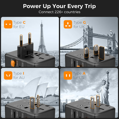 TESSAN 65W GaN International Travel Adapter – USB Type-C Universal Power Adapter with EU/UK/USA/AUS Plugs
