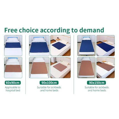 Washable Incontinence Urinary Bed Pad – Thickened Waterproof Reusable Mattress for Elderly, Adult, Paralyzed & Bedridden Care