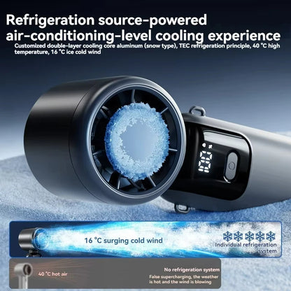 2025 Portable Hanging Ice Pack Neck Fan – High-Speed Folding Handheld Fan with 100-Speed Infinitely Adjustable Cooling for Outdoor Use