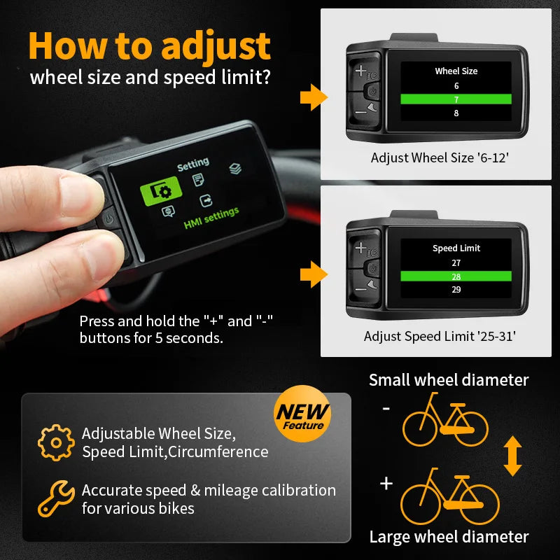 Bafang DP C080.CB E-Bike Display - CAN Protocol Triangle Plug with Type-C Charging Port for M500 M600 G510 M620 M420 M300