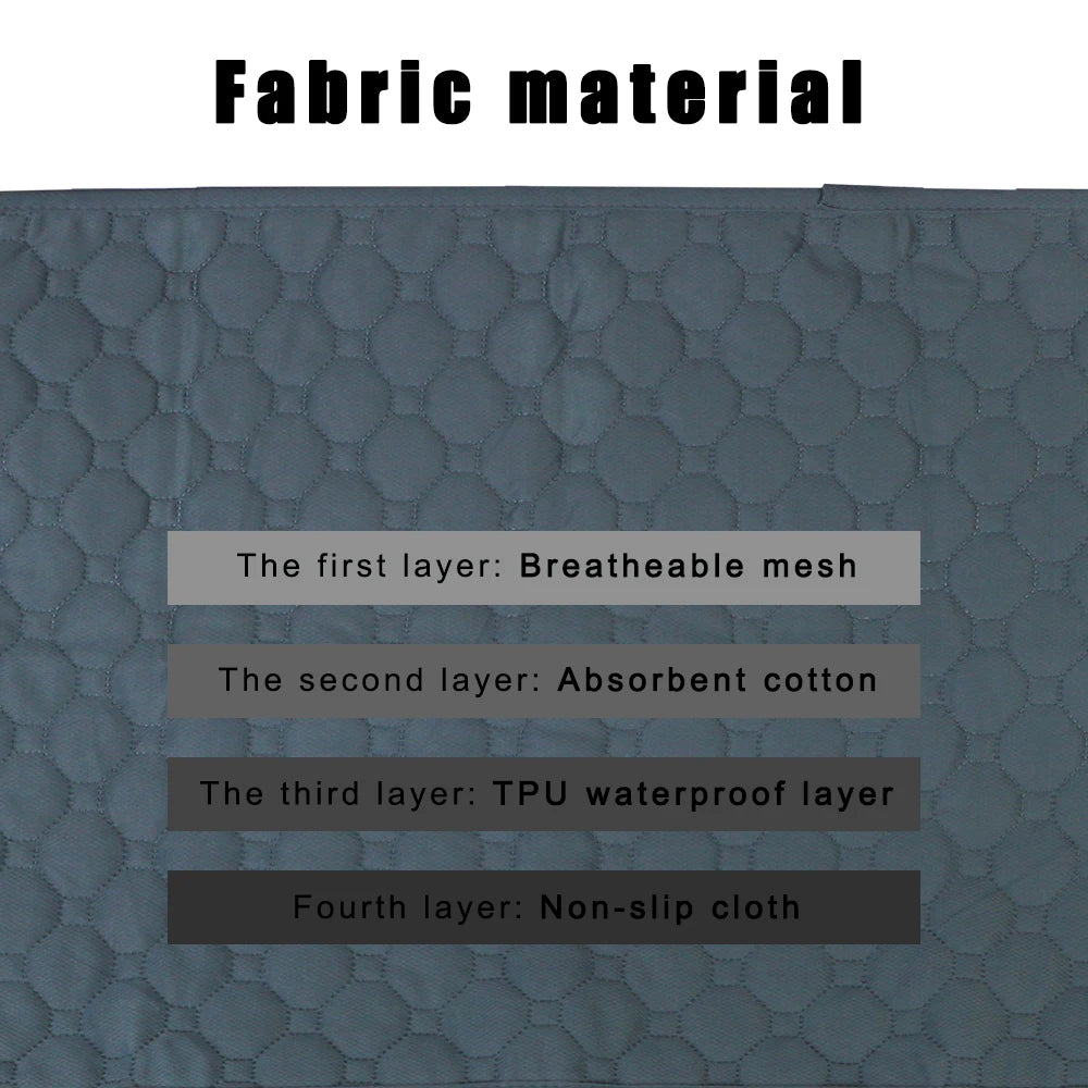 Washable Reusable Dog Training Pad - Absorbent Waterproof Diaper Mat for Pet Training and Car Seat Cover - Essential Pet Accessories