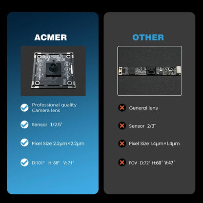 ACMER A500 Laser Engraver Camera - HD Camera for Precise Positioning & Video Recording