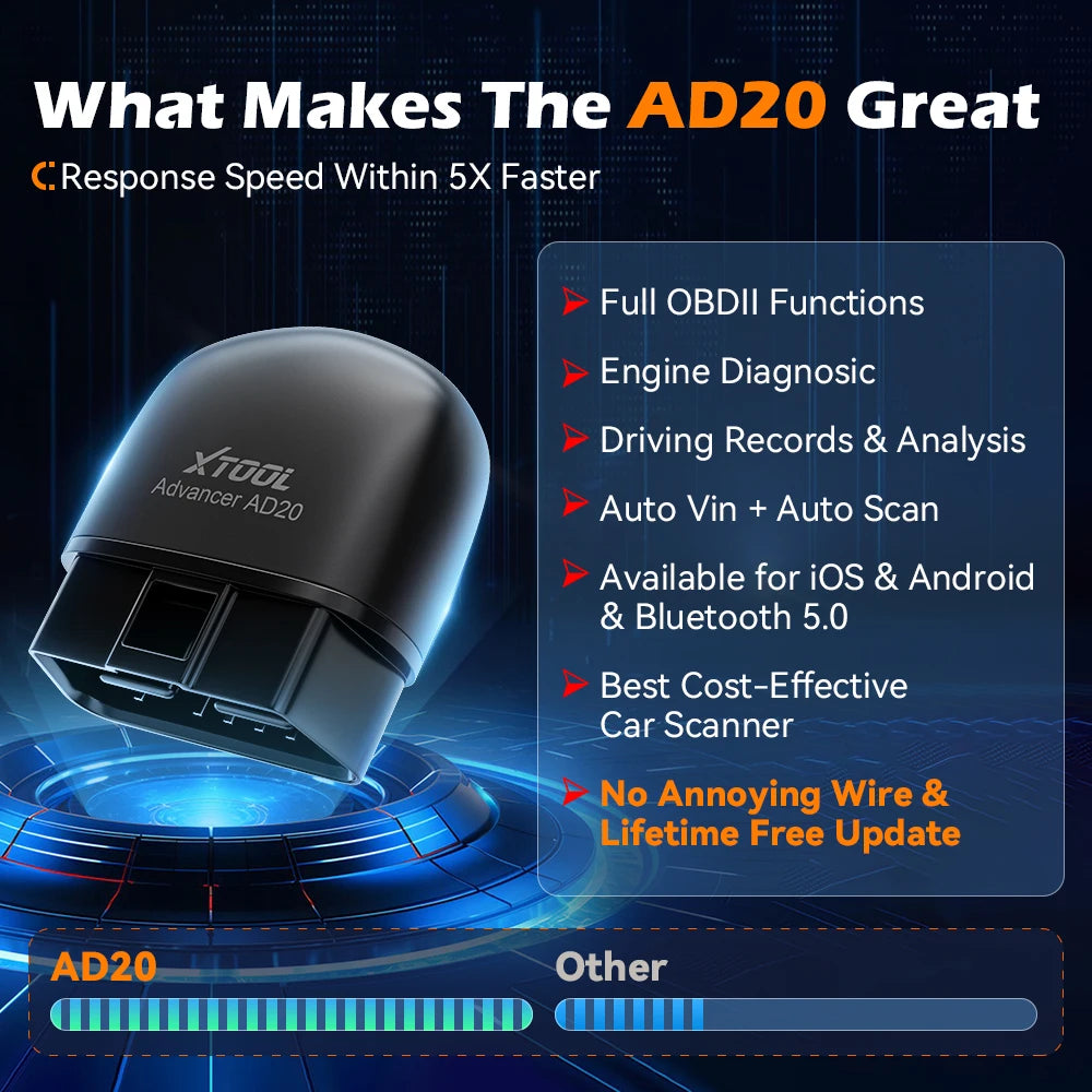 XTOOL Advancer AD20 Mini Bluetooth 5.0 OBD2 Scanner – Full Car Diagnostic Tool, Read/Clear Fault Codes, Universal