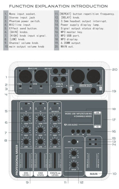 4-Channel Audio Mixer — USB Studio Mixer with 48V Phantom Power & Bluetooth for DJ & Karaoke