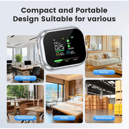 6-in-1 Plug-In Carbon Monoxide Detector - LCD Color Screen Gas Alarm & Real-Time Concentration Monitor for Home Security