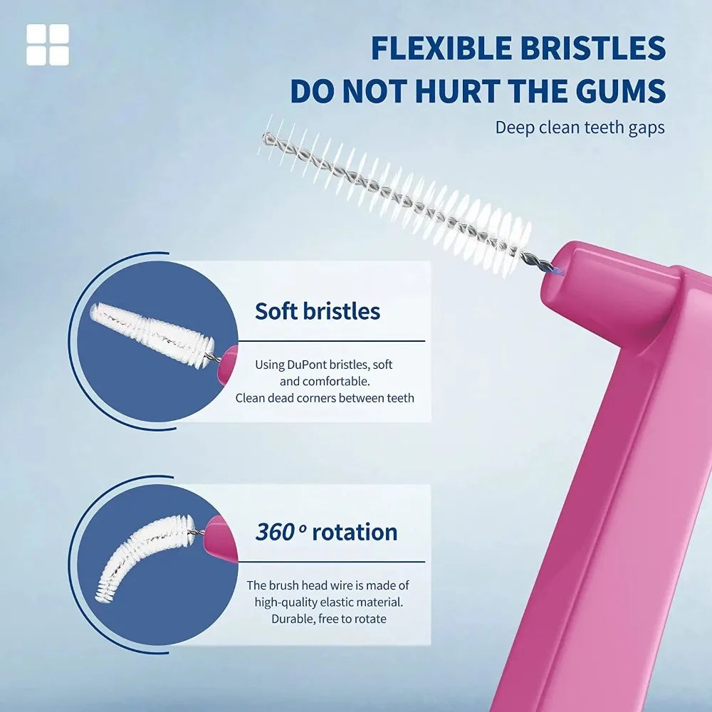 20Pcs Interdental Brushes for Teeth Cleaning – Soft Mini Orthodontic Dental Care Tools with Protective Dust Covers for Daily Oral Hygiene