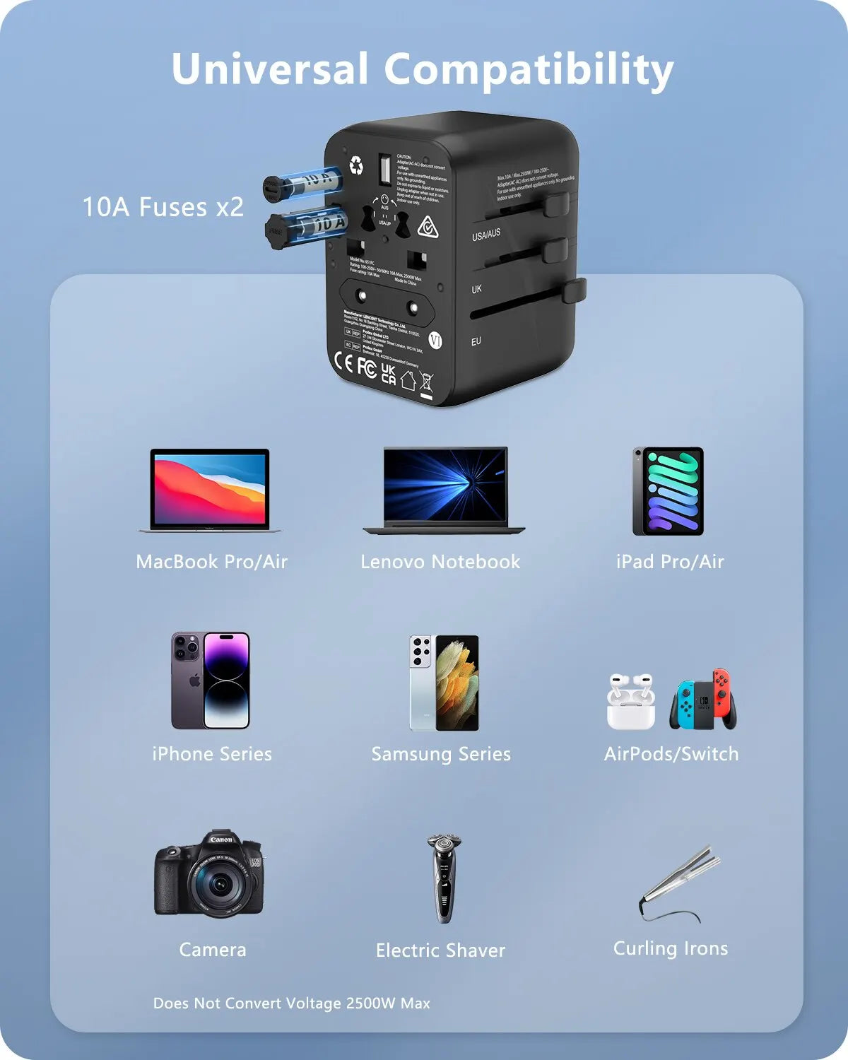 LENCENT Universal Travel Adapter with 3 USB Ports & Type-C PD Charging - EU/UK/USA/AUS Plug, All-in-One Travel Charger
