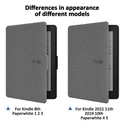 Magnetic Case for Kindle 2022/Paperwhite 5/4/3/2/1 – 6 & 6.8 Inch Cover with Auto Sleep/Wake for 8th, 10th, 11th Gen
