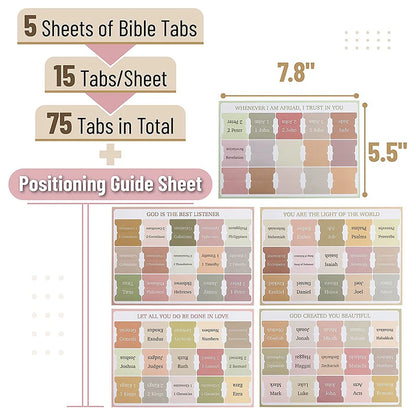 Bible Tabs Set of 75 - Minimal Morandi Design - Laminated Tabs for Women and Men - Ideal for Study Bible & Indexing
