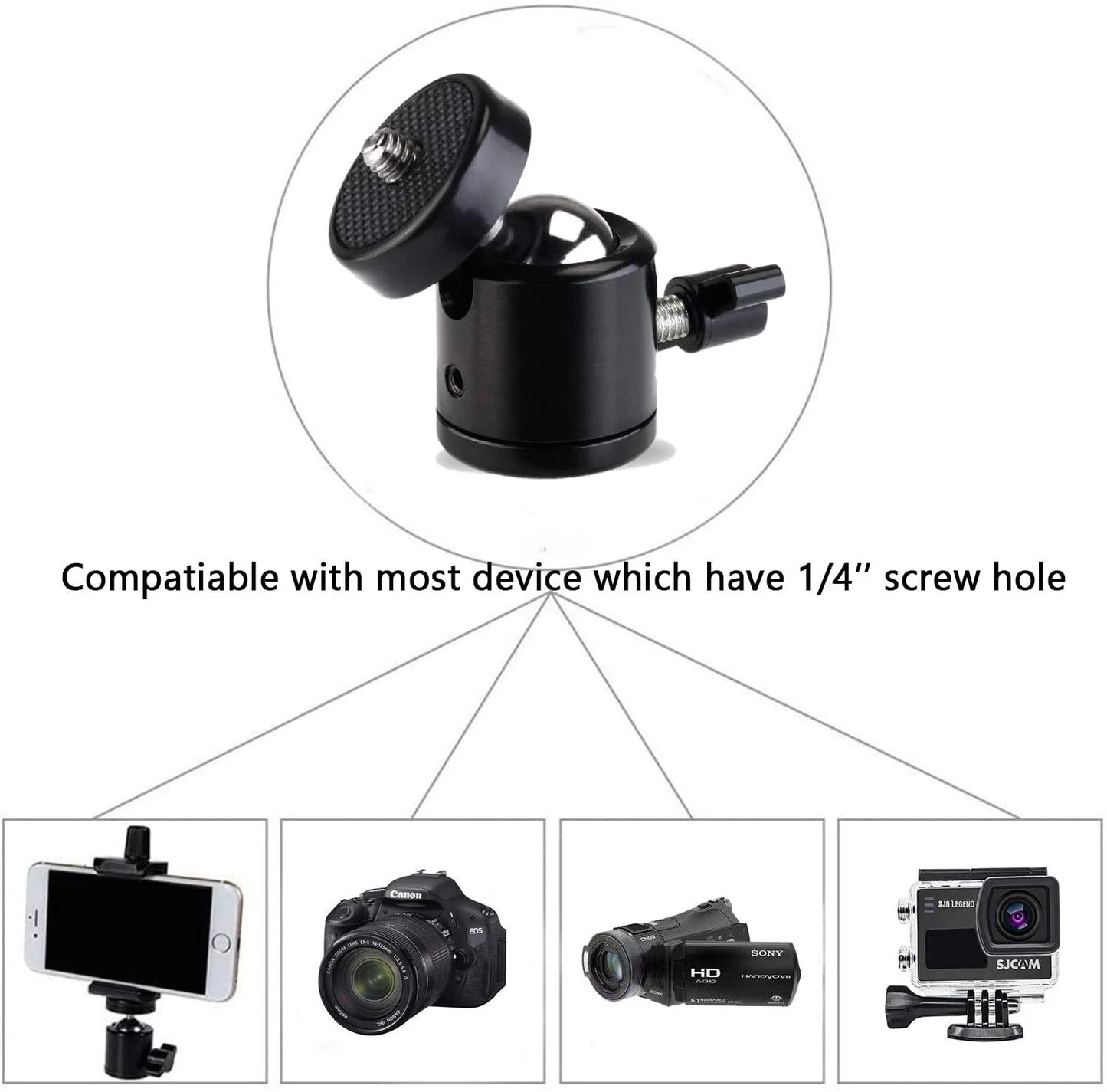 1/4" Ball Head Screw Tripod Mount - 360° Rotating Base Adapter for DSLR Camera, Tripod, Monopod & Camcorder