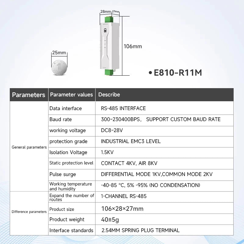 Industrial RS485 Photoelectric Isolation Hub – DC 8–28V Power & Signal Isolator Module with ESD Protection (COJXU E810-R Series)