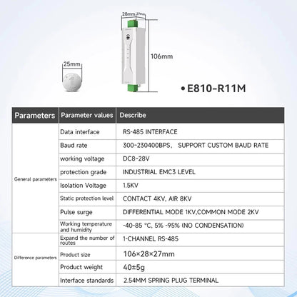 Industrial RS485 Photoelectric Isolation Hub – DC 8–28V Power & Signal Isolator Module with ESD Protection (COJXU E810-R Series)