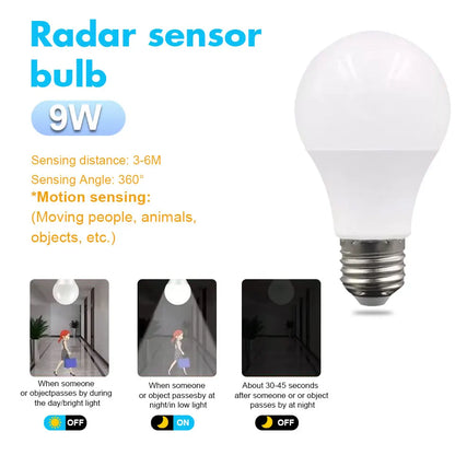 Motion Sensor LED Bulb E27 – 6W to 20W Radar Light Lamp for Home, Stairway & Pathway (110V/220V)