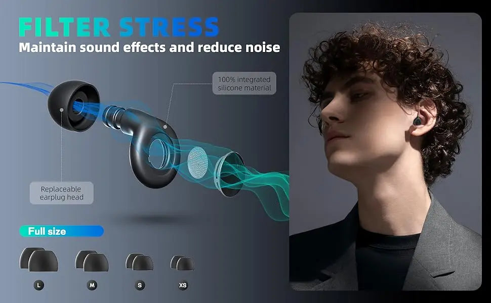 Super Soft Reusable Ear Plugs – Noise Reduction for Sleeping, Travel, Work & Concerts