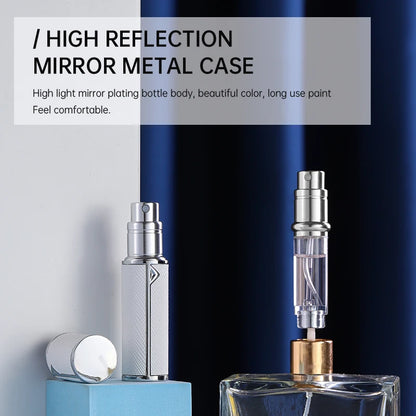 Louischanzl Premium PU Leather Perfume Sprayer – 5ml Travel Atomizer Bottle for Tight-Sealing Fragrance