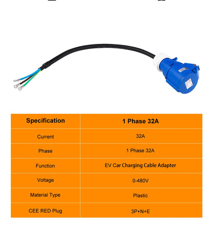 IPENGEN EV Charger CEE 3-Pin Female Plug Adapter – Waterproof Wall-Mount Socket for 32A 1-Phase 7KW Connection
