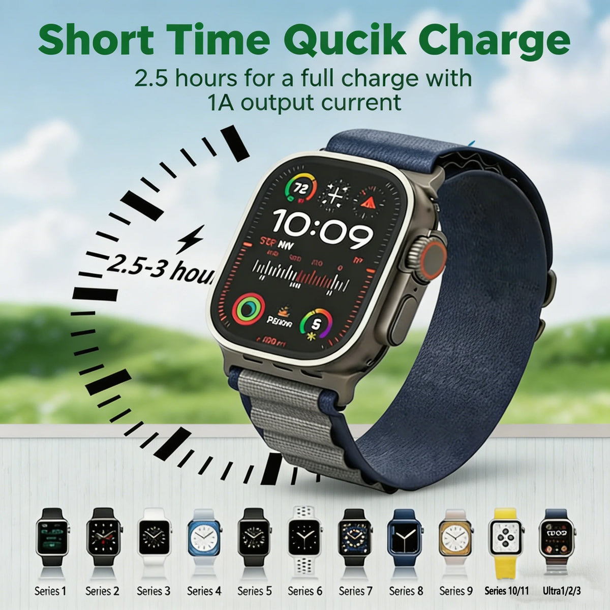 TIMESS USB-C Magnetic Apple Watch Charger - Fast Charging Cable for Apple Watch Series 1–11, SE and Ultra Models