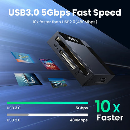 UGREEN 4-in-1 USB 3.0/USB-C Card Reader – SD, Micro SD, TF, CF, MS OTG Adapter for Laptop & PC