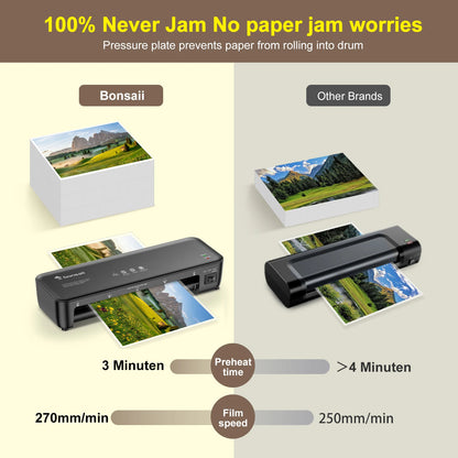 Bonsaii 9-Inch Thermal Laminator – Never Jam Technology for Documents, Posters & Photos, Ideal for Home, Office & School
