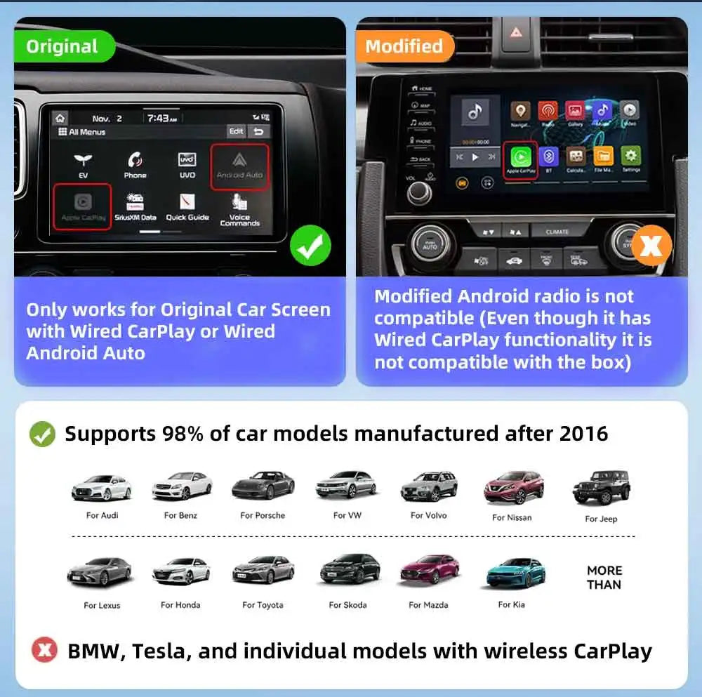Wireless CarPlay and Android Auto 2-in-1 Box Adapter - Supports Spotify, Netflix for Mazda, Toyota, Mercedes, Peugeot, Volvo