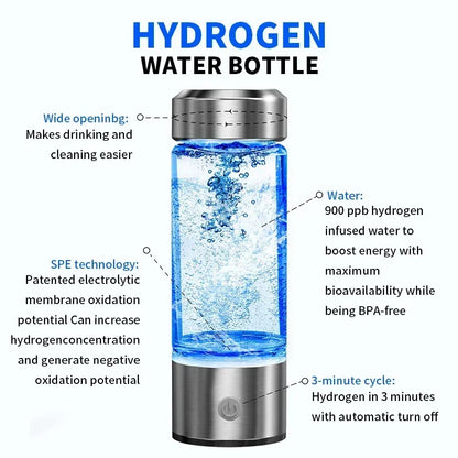 Hydrogen Oxygen Water Cup - H2 Inhalation Device with SPE PEM Dual Chamber Ionizer for Healthcare