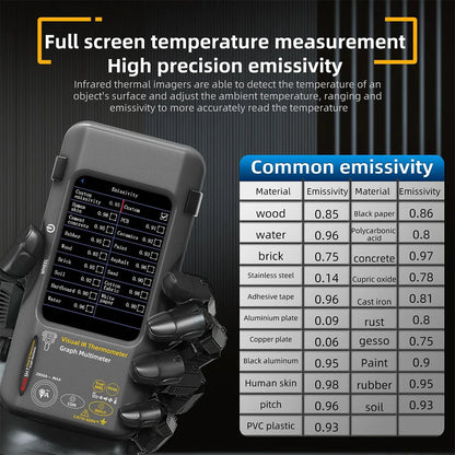 SH7 Thermal Imager & Multimeter - 320×320 IR Camera with 20,000-Count Digital Multimeter for Auto & Heating Inspection