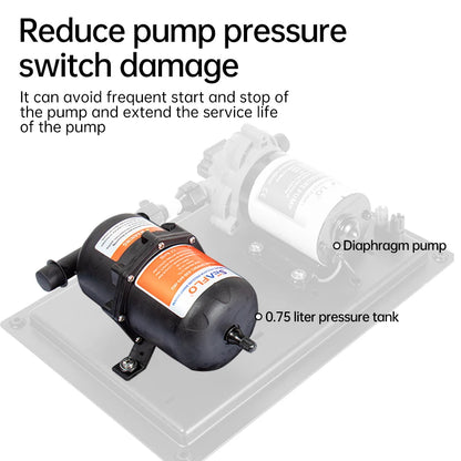 0.75L 1L 125PSI Pre-Pressurized Accumulator Tank – Water Pressure Storage Vessel for Pump Flow Control