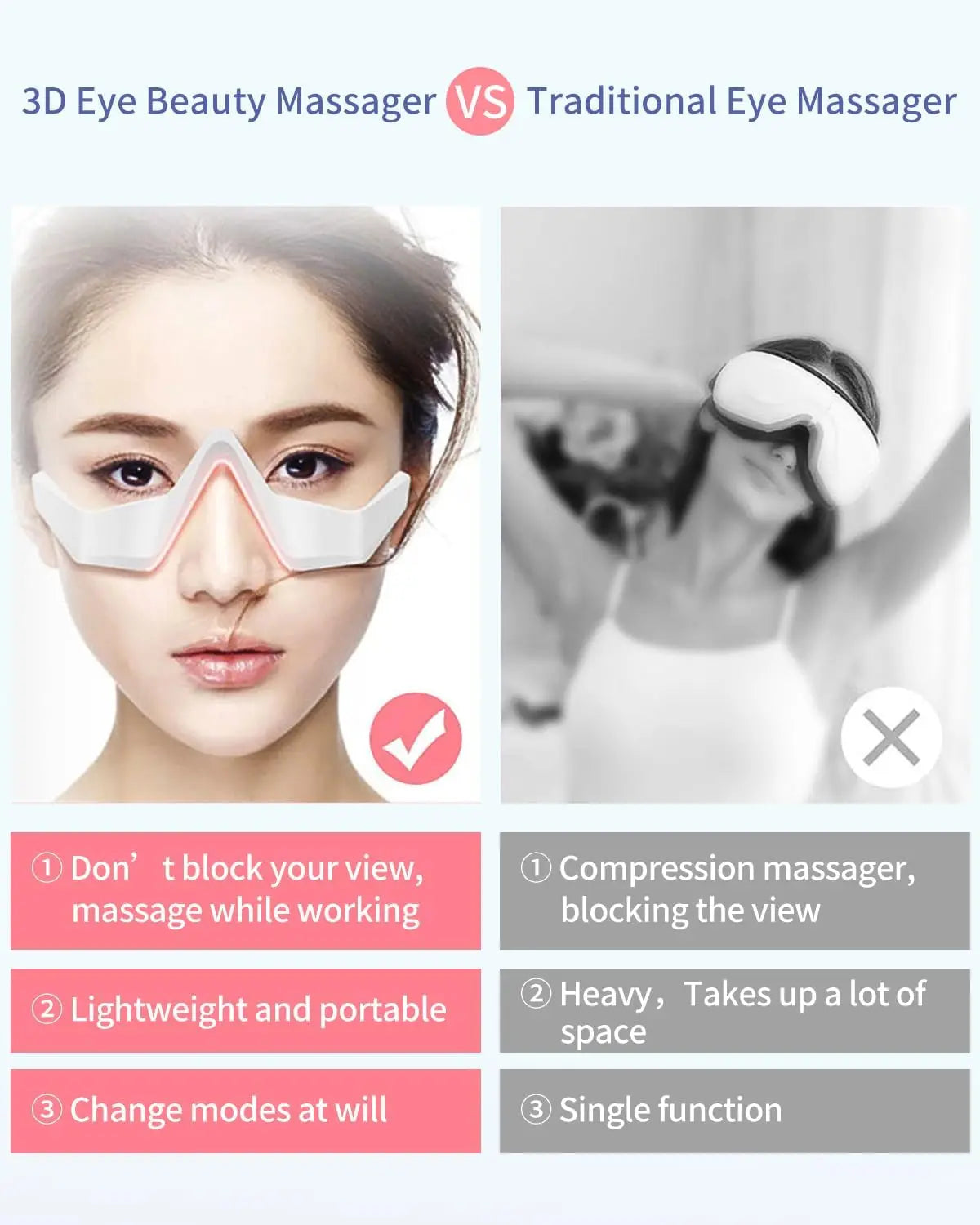 3D EMS Eye Beauty Massager – Micro-Current Pulse Device for Wrinkle Reduction, Dark Circle & Eye Bag Removal
