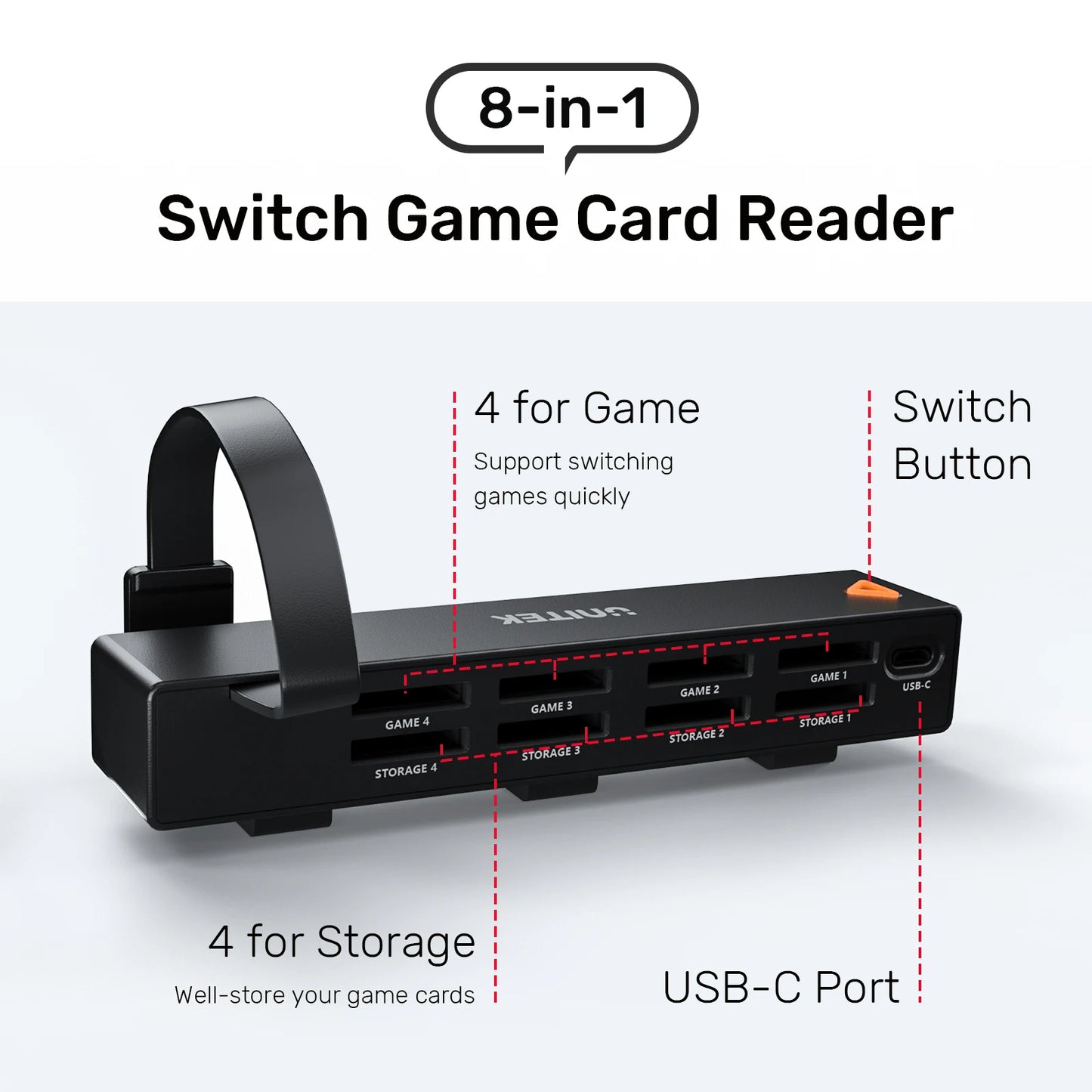 Unitek D1100A Game Card Reader for Nintendo Switch OLED — One-Button Multi-Game Switcher Adapter Accessory