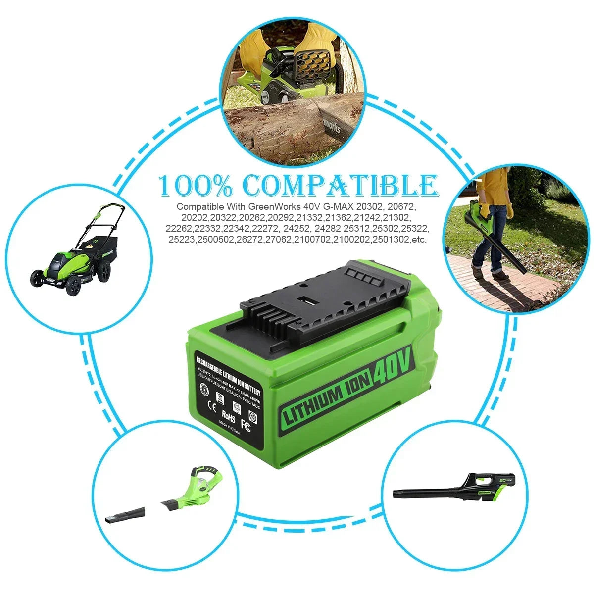 Greenworks 40V 6Ah G-MAX Li-Ion Replacement Battery – Compatible with Lawn Mowers & Power Tools